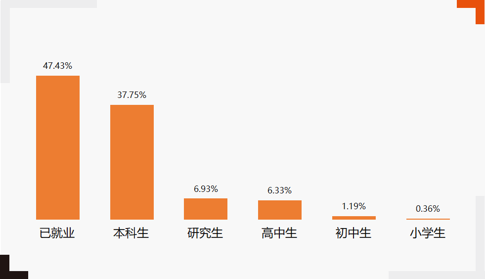 中智關(guān)愛通