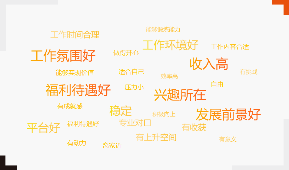 中智關(guān)愛通