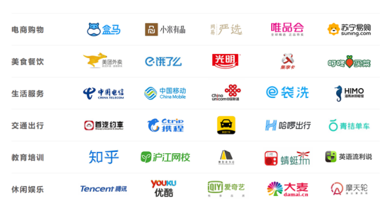 員工福利平臺