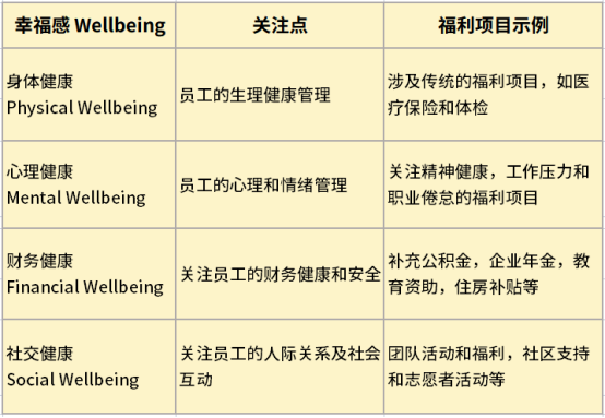 中智關愛通