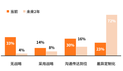 中智關愛通