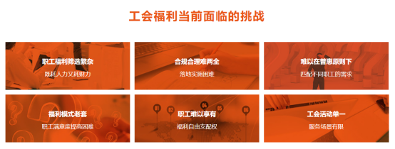 工會(huì)福利