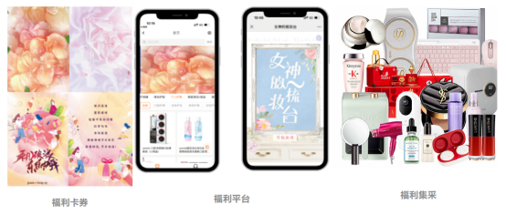 節日福利方案
