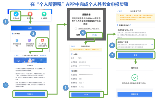 關(guān)愛(ài)通