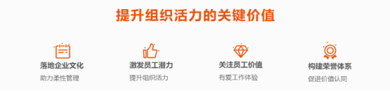 員工激勵