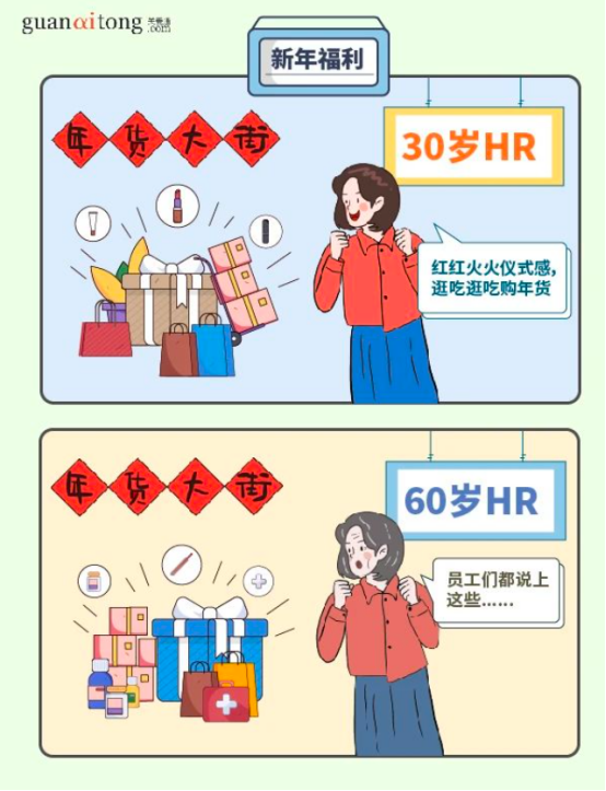 員工福利