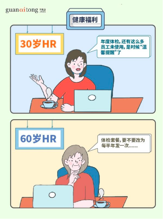 員工福利