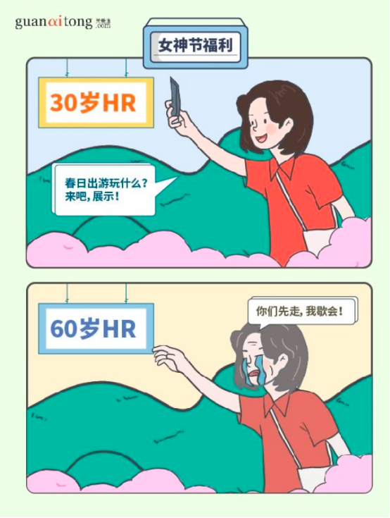 員工福利