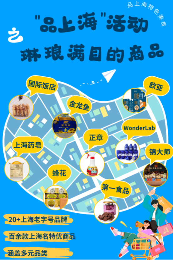 工會福利