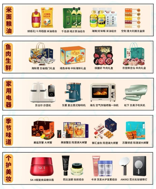 企業福利