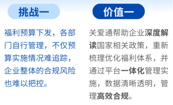 企業福利