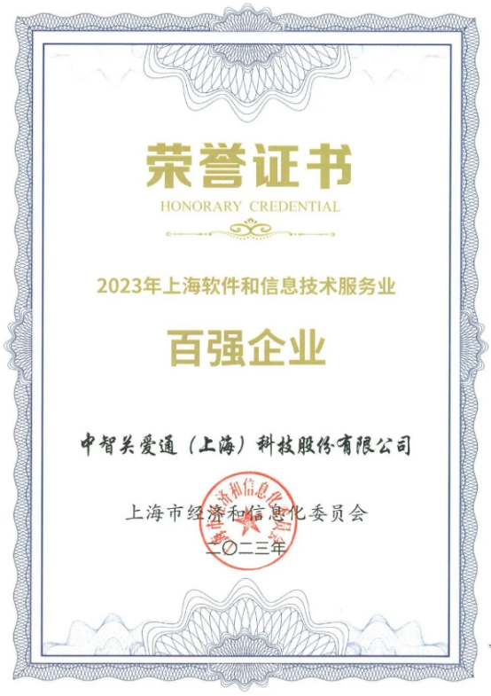 員工福利平臺