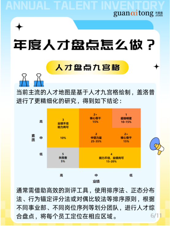 員工服務(wù)平臺