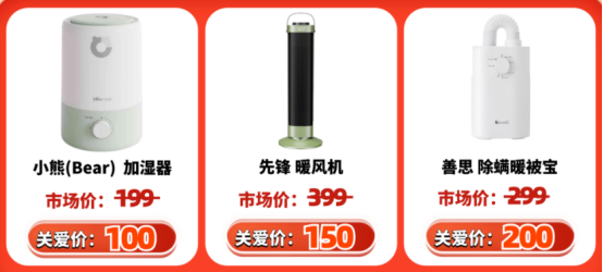 員工新年禮品