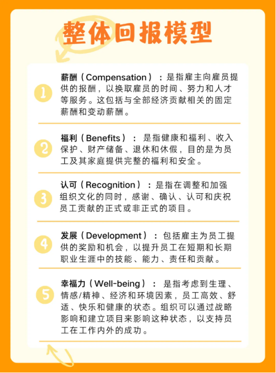 員工激勵(lì)