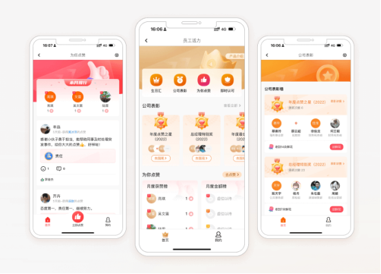 員工激勵(lì)