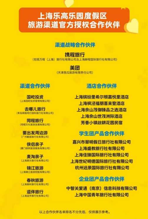 上海樂高樂園?開園倒計時 | 官方授權合作伙伴關愛通邀您共啟奇趣時光！