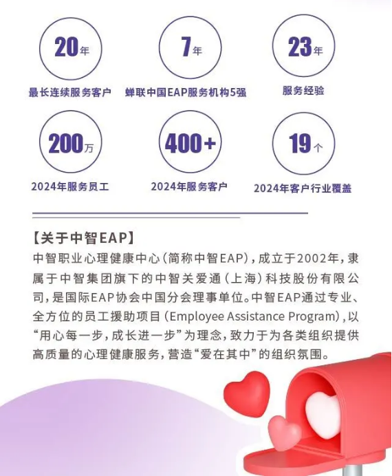出海企業EAP案例 | 洛陽鉬業攜手中智EAP，以人文之光點亮精神礦脈